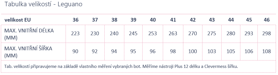 Leguano bis Größe 46